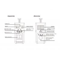 Batería externa portátil 444Wh/40Ah con 1 enchufe AC (450W máx.), 2xUSB-C, 3xUSB-A, 3 salidas DC (150W máx.) y toma de mechero