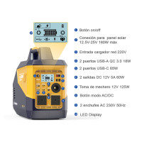 Estación de energía portátil 786Wh con 2 enchufes AC 500W máx. (picos 2500W), 2xUSB-C, 3xUSB-A, 2 salidas DC y toma de mechero -