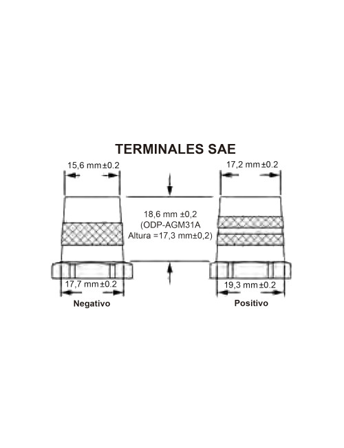 Kit de terminal adaptador SAE (automóvel) para baterias Odyssey PC2150, 31-PC2150S, ODX-AGM31, ODX-AGM31R e ODP-AGM31 - 2