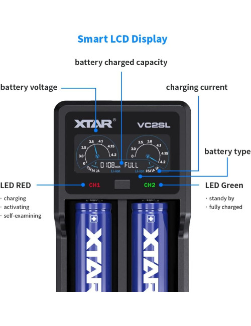 XTAR VC2SL carregador para 2 baterias Li-Ion/IMR/INR/ICR, Ni-Cd e Ni-Mh com ecrã LCD e função power bank - 3