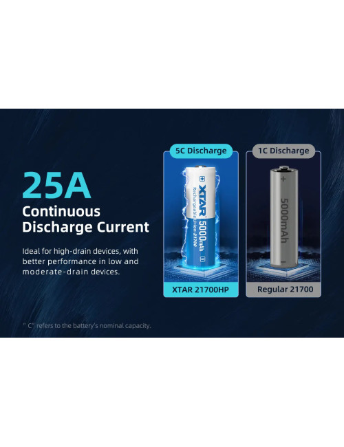 Bateria 21700 3,6V 5000mAh 25A protegida XTAR 21700HP - 5