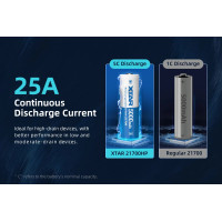 Bateria 21700 3,6V 5000mAh 25A protegida XTAR 21700HP - 5