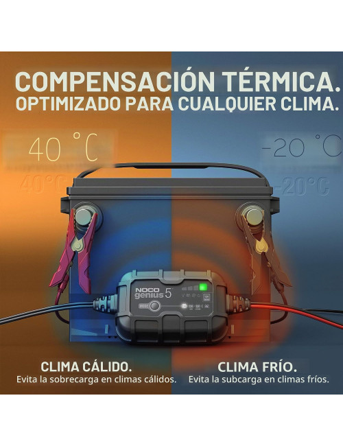Carregador e mantenedor de baterias 6V/12V 5A NOCO GENIUS5 - 3